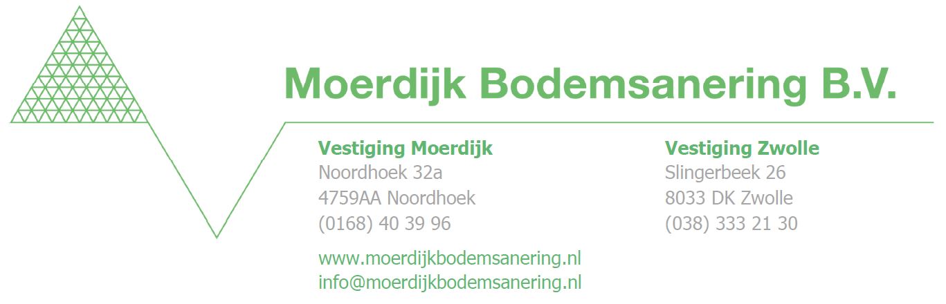 logo bouwbord